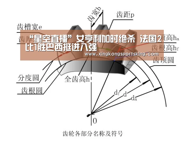 “星空直播”女亨利加时绝杀 法国2比1胜巴西挺进八强(图2) 星空官网