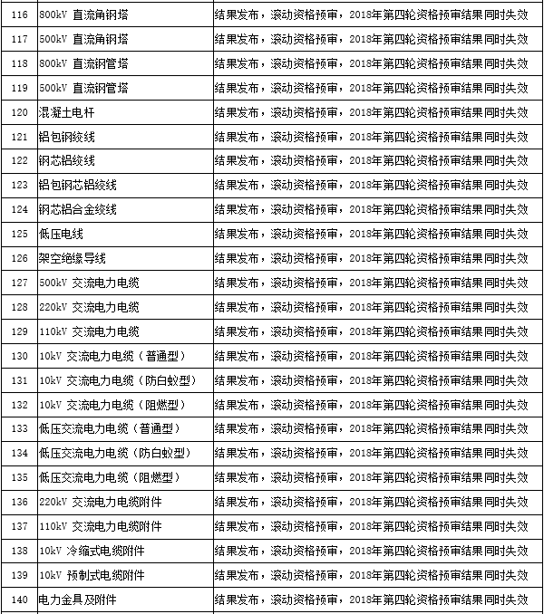 ‘星空官网’美国百岁老人睡到半夜惊醒 怀里竟多了只蜜熊(图1) 星空官网
