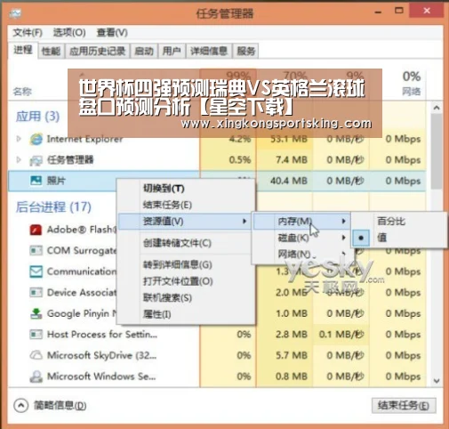 世界杯四强预测瑞典VS英格兰滚球盘口预测分析【星空下载】(图2) 星空竞猜