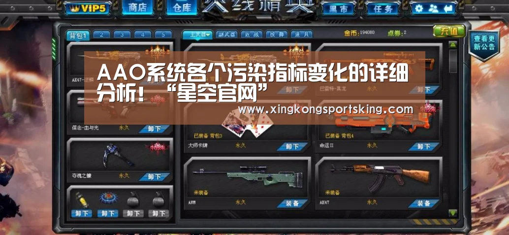AAO系统各个污染指标变化的详细分析!“星空官网”(图4) 星空竞猜