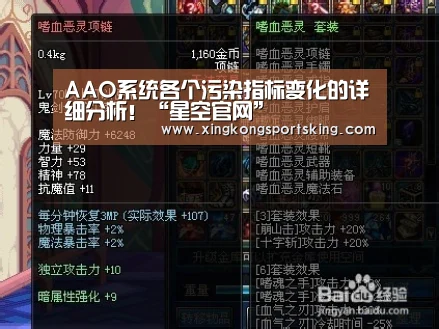 AAO系统各个污染指标变化的详细分析!“星空官网”(图3) 星空直播